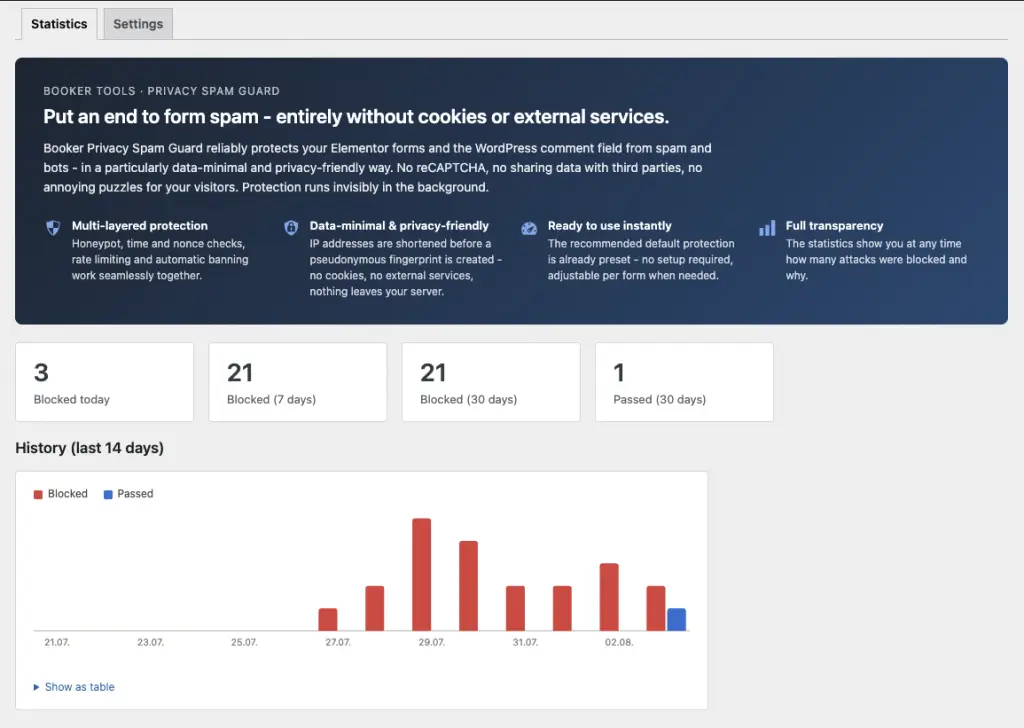 Screenshot: Booker Privacy Spam Guard